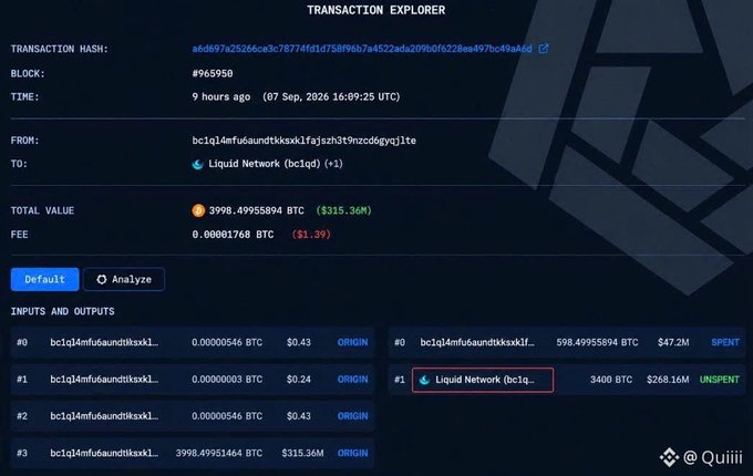 A transaction explorer screenshot shows a Bitcoin transaction hash a6d697a25266ce3c78774fd1d758f96b7a4522ada209b0f6228ea497bc49aa6d in block #965950, with a total value of 3998.49955894 BTC ($315.36M) being sent to the Liquid Network (bcl1q...), including 3400 BTC marked as unspent.