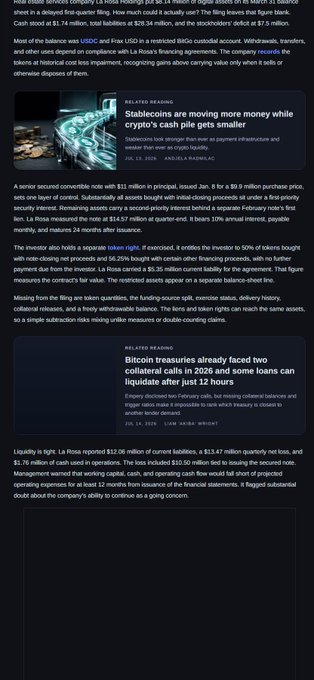 A screenshot of a financial news article discussing La Rosa Holdings Corp. (LRHC) and crypto treasury companies, highlighting that most crypto holdings are restricted by custodial or financing compliance, with $8.14 million in digital assets sitting $28.34 million in liabilities and only $1.74 million in cash. The visible image shows a stock chart featuring Stablecoins are moving more money while crypto's cash pile gets smaller.