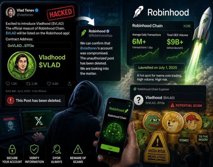 A collage graphic warns of a crypto scam, showing a 'HACKED' post from Vlad Tenev about 'Vladhood $VLAD', a legitimate Robinhood Chain announcement, and a hooded figure holding a phone with a 'POTENTIAL SCAM' warning.