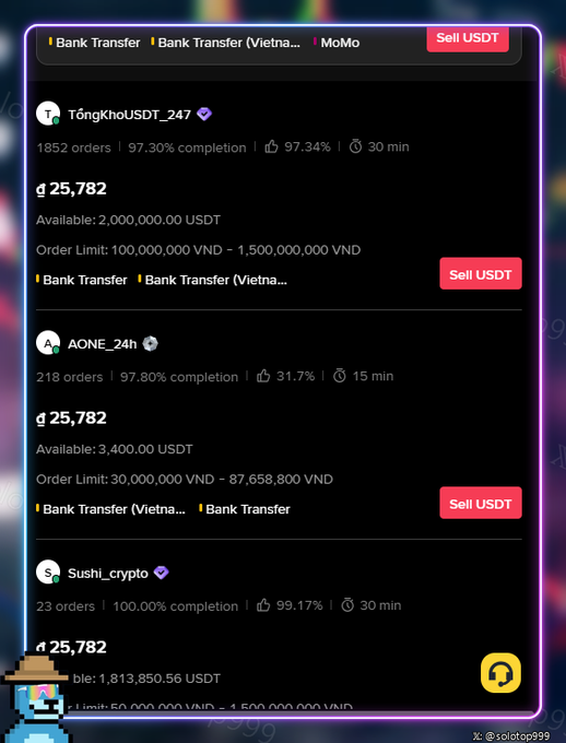 This image shows a P2P platform where USDT is being sold for VND at a rate of ₫25,782. The post describes a significant loss for sellers due to this decreased rate compared to March 2026.