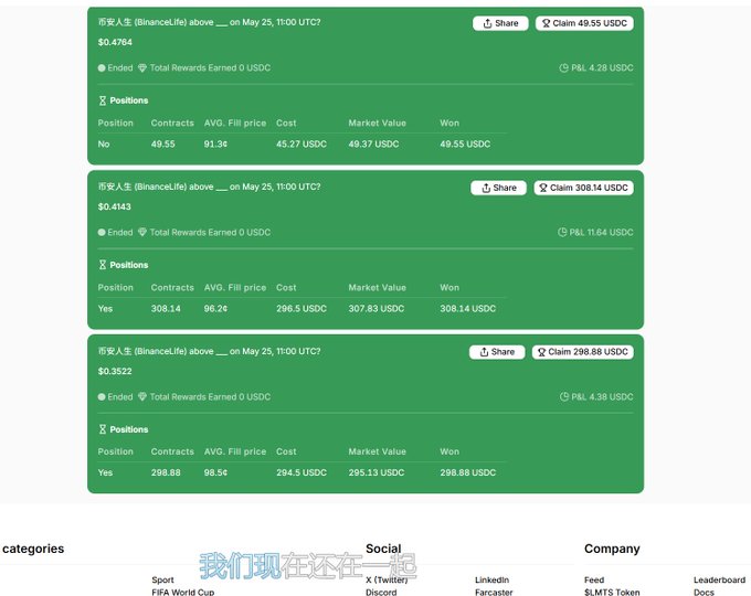 The image shows a screenshot of a website called Limitless, which appears to be an online marketplace for trading stocks. The main focus of the image is a green screen displaying information about shares and their prices. There are three different screens on this green background, each showing details about a specific share or stock. The text in the image includes phrases such as "share", "stock price", "share price", and "share price".
