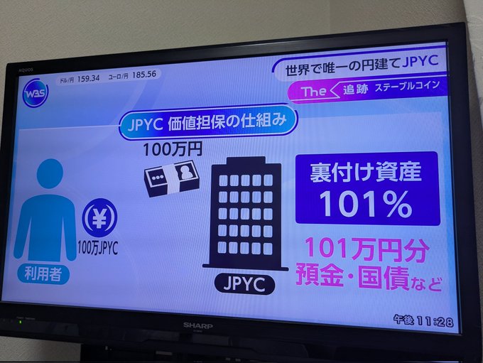 The image features an old-looking television screen mounted on a wall, with Japanese characters displayed on the screen. In the context of this image, there's a news bulletin that says "It' s A BIG deal that the TV aired JPYC'. This means that there is a big announcement or event related to theJPYC company which may have caught people's attention." The post suggests that it's encouraging for viewers and relates to the current events.