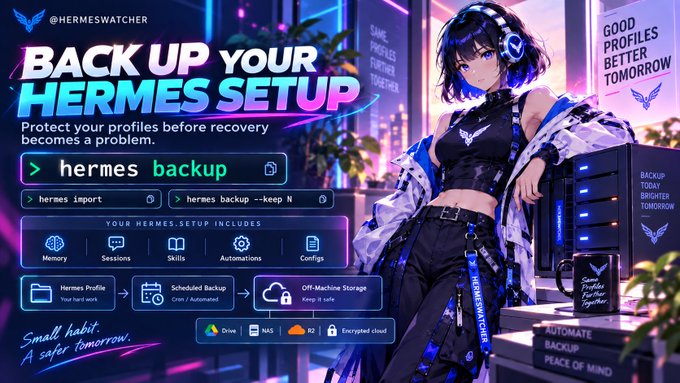 A promotional graphic for '@HERMESWATCHER' reads 'BACK UP YOUR HERMES SETUP' with an anime-style character and information about hermes backup commands and storage options.