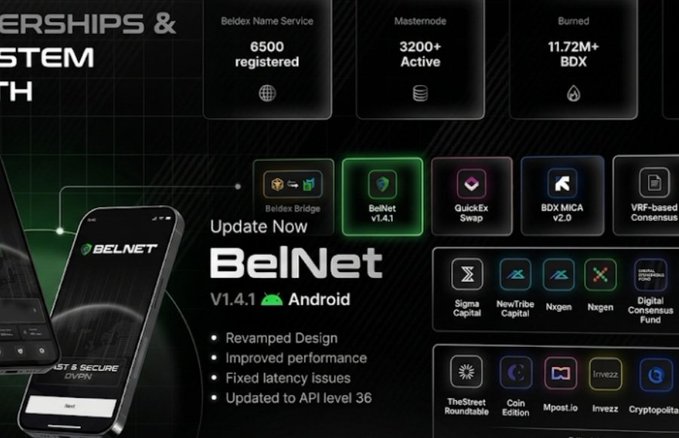 A promotional graphic for the Beldex ecosystem and BelNet V1.4.1 Android update, showing stats like '6500 registered' for Beldex Name Service and features such as 'Revamped Design' and 'Improved performance'.