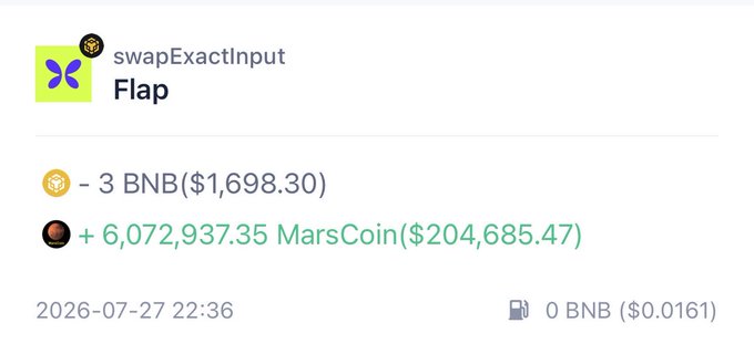 A cryptocurrency transaction record showing a swap on 'swapExactInput' for the 'Flap' token, converting 3 BNB ($1,698.30) into 6,072,937.35 MarsCoin ($204,685.47) on 2026-07-27, with a remaining 0 BNB ($0.0161).
