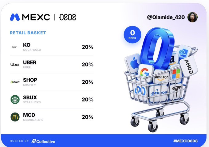 The image displays a MEXC "Retail Basket" featuring five well-known stocks—KO (Coca-Cola), UBER, SHOP (Shopify), SBUX (Starbucks), and MCD (McDonald's)—each weighted at 20% and highlighted with a "0 FEES" shopping cart graphic, illustrating the user's custom 5-stock portfolio built on MEXC's zero-fee platform.