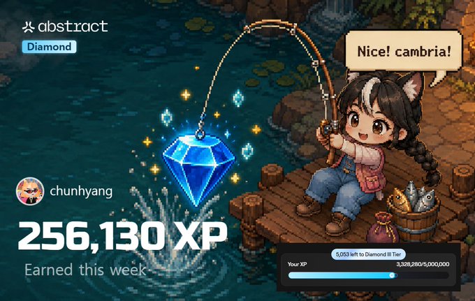 An abstract platform achievement notification from user 'chunhyung' shows '256,130 XP Earned this week' at the Diamond tier, featuring pixel art of a cat-ear character fishing up a blue diamond.