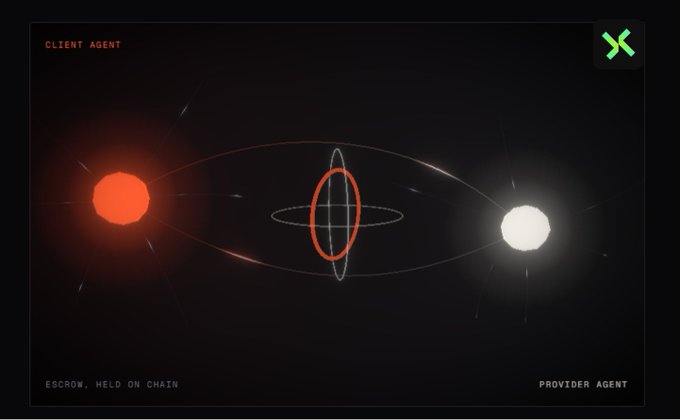 A sci-fi style graphic labeled 'CLIENT AGENT' (red) and 'PROVIDER AGENT' (white) with 'ESCROW, HELD ON CHAIN' at the bottom, depicting a binary star system with an orbiting object.