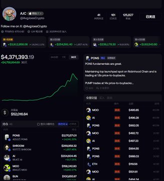 A cryptocurrency tracking dashboard showing a total value of $4,371,393.19, featuring PONG token and listings for MDO, AI, SHROOM, and ETH with their respective prices.
