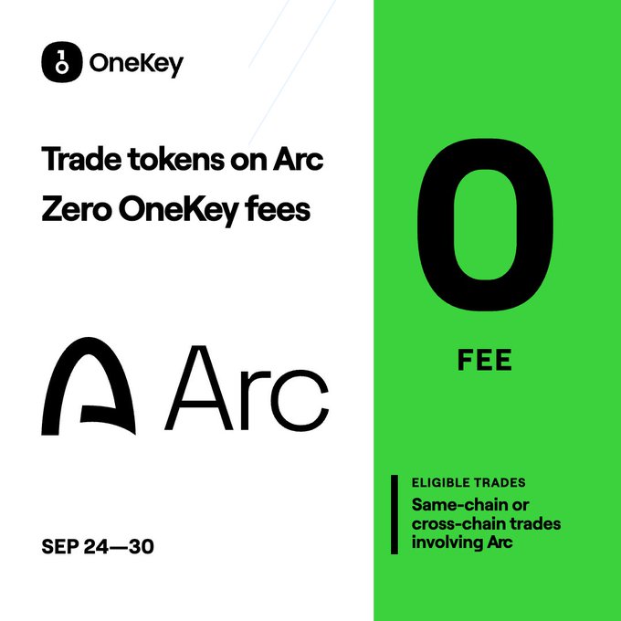 A promotional graphic for OneKey announcing 'Trade tokens on Arc Zero OneKey fees' with '0 FEE' and 'SEP 24—30' displayed.
