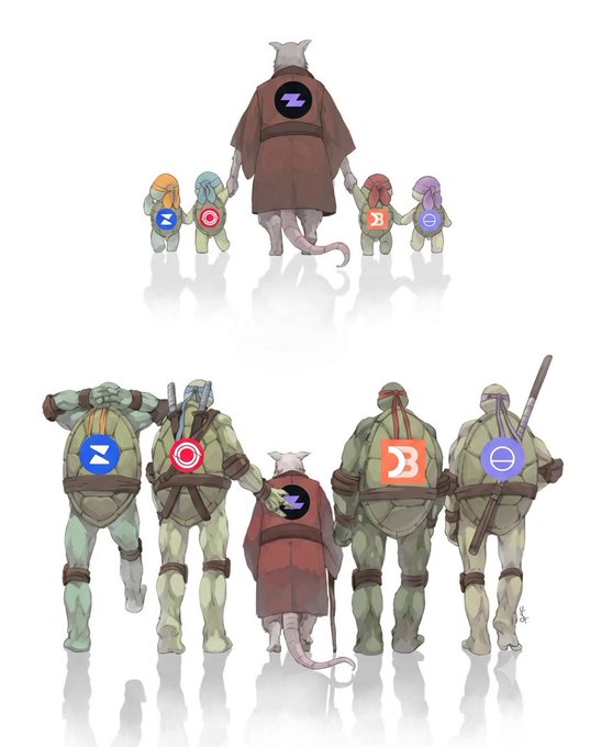 An illustration showing a top-down and back view of the Teenage Mutant Ninja Turtles walking with their rat father figure, Splinter, with all characters displaying cryptocurrency logos (Z, X, Theta, B, Theta) on their backs.