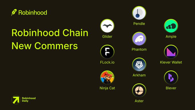The image is a promotional graphic from Robinhood Daily announcing "Robinhood Chain New Comers," displaying a grid of circular logos for eight upcoming projects on the Robinhood Chain, including Glider, FLock.io, Pendle, Phantom, Ample, Klever Wallet, Ninja Cat, Arkham, Aster, and Blever, which corresponds to the post's list of new projects arriving on Robinhood Chain this week, featuring Glider, FLock.io, and Ninja Cat among others.