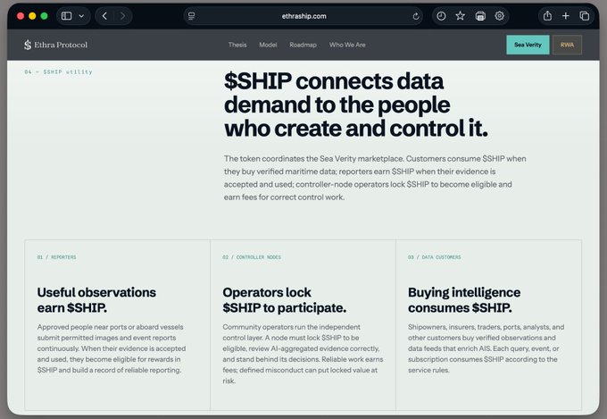 A screenshot of the Ethra Protocol website (ethraship.com) showing its $SHIP token page, with the headline "$SHIP connects data demand to the people who create and control it" and three columns detailing how reporters, controller nodes, and data customers interact with the token. The image supports the post by visually displaying the text explaining that reporters earn $SHIP when their evidence is "accepted and used," highlighting the critical emphasis on real demand—not just submission—for rewards.