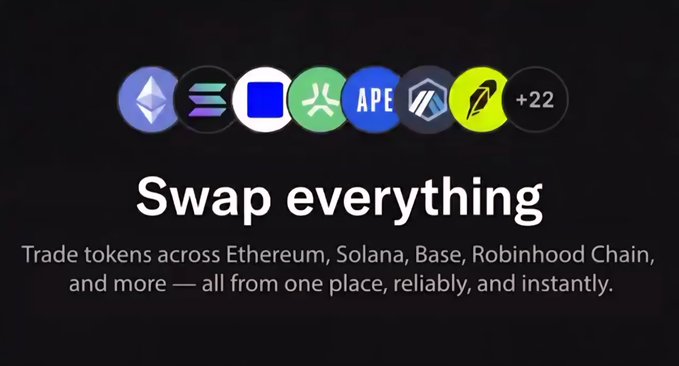 A dark promotional graphic displays 'Swap everything' with text about trading tokens across Ethereum, Solana, Base, and Robinhood Chain, accompanied by various cryptocurrency logos and a '+22' indicator.