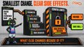 The image illustrates the concept from the post with a graphic titled "SMALLEST CHANCE, DEAD SIDE EFFECTS," showing an AI agent detecting a 72% rise in a meme token at "NEOCITY CRYPTO BASE 02," but facing a "BLOCKED" barrier labeled "PERMISSION REQUIRED," highlighting that while predicting gains is easy, obtaining permission to act is the real challenge.