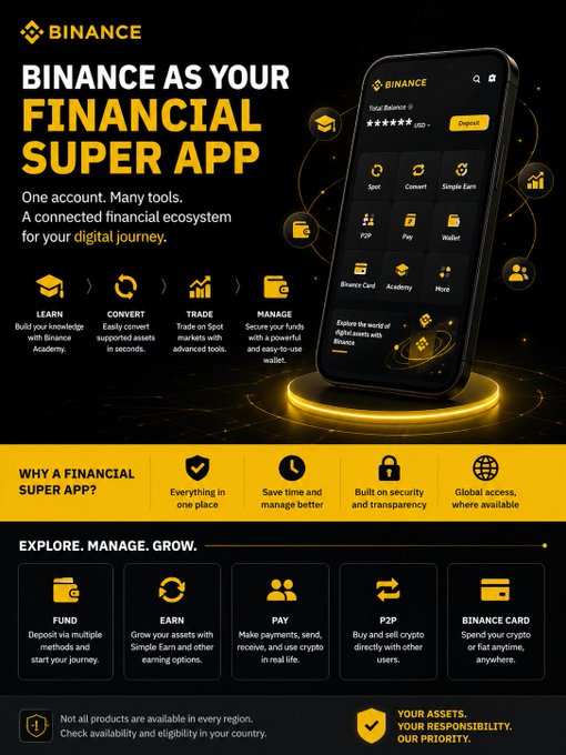 This image showcases "Binance as your Financial Super App," highlighting its comprehensive ecosystem of tools like Binance Academy, Spot trading, and earning options, all accessible through a single connected platform. The visual represents the interconnectedness of these features, aligning with the post's message that true value lies in how they work together.