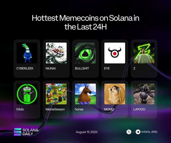 A promotional graphic titled "Hottest Memecoins on Solana in the Last 24H" dated August 19, 2026, featuring nine token logos with tickers including CYBERLEEK, NIUNAI, BULLSHIT, EYE, Z, Dildo, MemeSeason, honse, MOMO, and LAYOOO, branded by Solana Daily. The image visually showcases the tokens referenced in the accompanying post listing their social media handles.