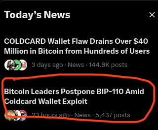 The image shows a "Today's News" feed highlighting two headlines: "COLDCARD Wallet Flaw Drains Over $40 Million in Bitcoin from Hundreds of Users" (144.9K posts) and, circled in red, "Bitcoin Leaders Postpone BIP-110 Amid Coldcard Wallet Exploit" (5,437 posts). The circled headline directly supports the post's message, showing that BIP-110 activation was postponed so community leaders could prioritize helping Coldcard victims affected by the exploit.