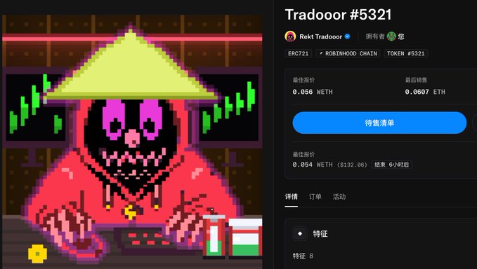 Screenshot of an NFT marketplace listing for "Tradooor #5321" by RektTradooor on ERC721/Robinhood Chain, with a best offer of 0.056 WETH and a minimum offer of 0.054 WETH ($132.06). The pixelated artwork shows a skeleton wearing a conical Asian hat in front of green candlestick charts, reflecting the user's enthusiasm for the NFT collection.