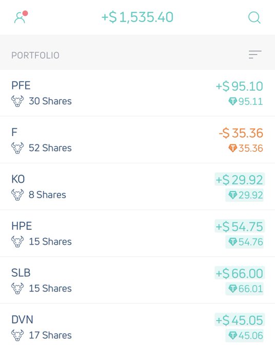 A stock portfolio app screenshot showing a total gain of +$1,535.40 with holdings including PFE (+$95.10), F (-$35.36), KO (+$29.92), HPE (+$54.75), SLB (+$66.00), and DVN (+$45.05).