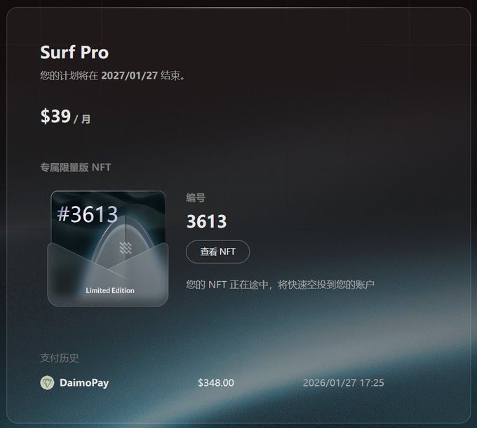 A subscription confirmation screen in Chinese for "Surf Pro" showing a $39/month plan with a Limited Edition NFT #3613 and a payment history of $348.00 via DaimoPay dated 2026/01/27.
