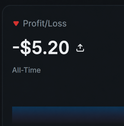 A dark-themed finance widget displaying a Profit/Loss of -$5.20 for the All-Time period, marked with a red downward indicator.