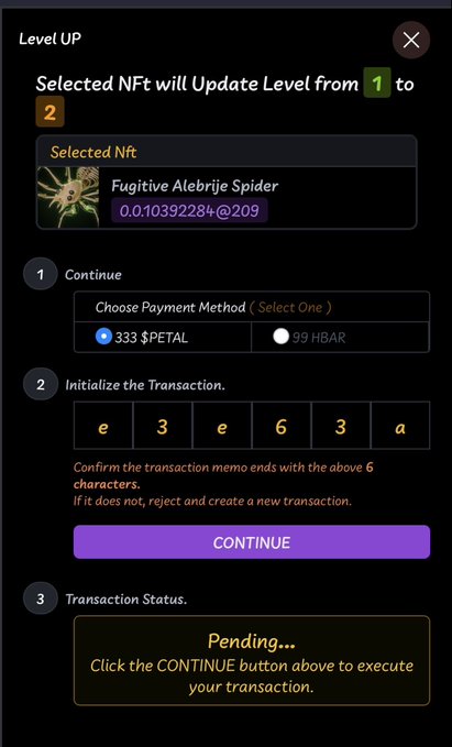 A "Level UP" interface showing a Fugitive Alebrije Spider NFT (token ID 0.1039228#209) being upgraded from level 1 to 2, with payment options of 333 $PETAL or 99 $HBAR. The image connects to the post by illustrating an NFT upgrade transaction being processed on the SentX platform, tying into the Fugitives Club and Hedera ($HBAR) ecosystem mentioned.