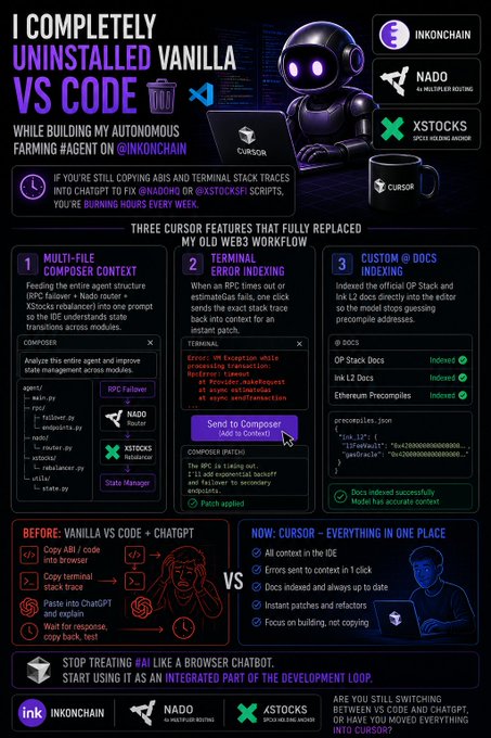 An infographic titled "I COMPLETELY UNINSTALLED VANILLA VS CODE" about using INKONCHAIN with CURSOR, NADO, and XSTOCKS tools, highlighting features like multi-file composer context, terminal error indexing, and custom docs indexing.