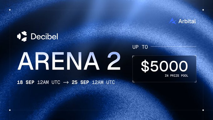 Promotional graphic for "Decibel Arena 2" by Decibel, running from 18 Sep 12AM UTC to 25 Sep 12AM UTC via Arbital, featuring up to $5,000 in prize pool rewards for traders. The image visually reinforces the post's details with a sleek blue textured background and prominent display of the prize amount and competition dates.