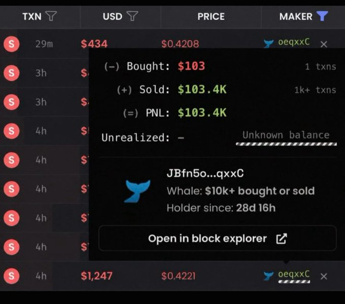 A screenshot showing a crypto trader's transaction details on a platform, displaying a wallet labeled "JBfn5o...qxxC" with a marked PNL of $103.4K ($103 bought vs. $103.4K sold, 1k+ transactions), tagged as a "Whale" that has been holding for 28 days. The image is used to promote the poster's Telegram channel trading call, claiming the trader profited over $100K following their recommendation on $Ansem and teasing another upcoming call scheduled for Saturday, August 15th at 6pm UTC.