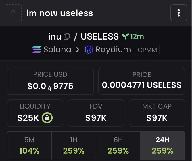 A cryptocurrency tracker screen showing a token named "Im now useless" (ticker: USELESS) on the Solana/Raydium CPMM platform, priced at $0.049775 with a market cap of $97K.