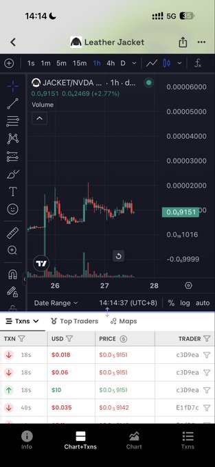 The image shows a mobile trading app displaying a 1-hour candlestick chart for the token "JACKET/NVDA" priced at $0.9151, with a recent transaction list showing buys and sells from traders. This relates to the post about crypto traders flocking to stock-themed meme tokens (RWA memes), as the chart shows active retail trading volume on a stock-tied token with a market cap of roughly $246,000, illustrating the speculative interest in this emerging niche.