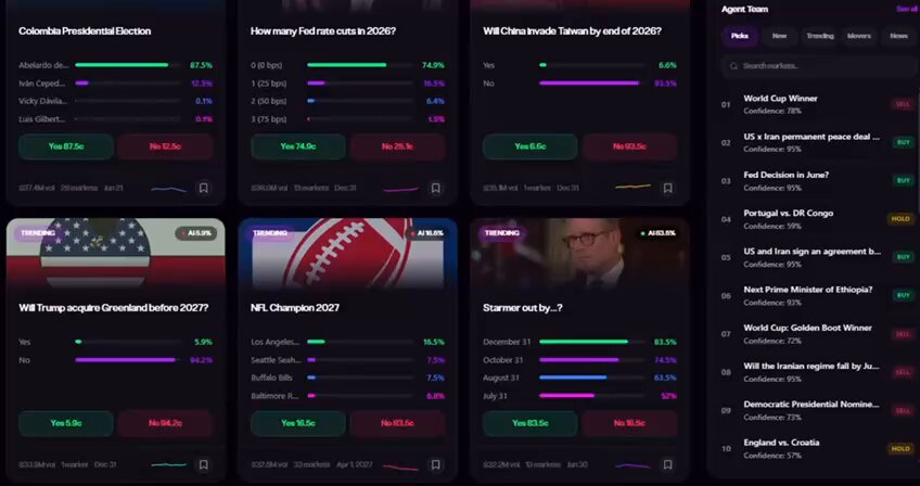The image shows a desktop screen with several posts displayed on it. The most prominent feature of the screen is an interactive news filter for the Republican Party's 2020 presidential candidates. This filter allows users to input certain parameters related to their preferences, like political affiliation or preferred news sources, and then receive information tailored specifically to them based on those inputs. 

There are multiple posts available in various categories such as sports, entertainment, politics, and more. The focus of the image is on a post discussing the Polymarket for one reason: it flips that by the time a headline hits your feed, the price already moves you're not exit liquidity Flexibility (EDI). This means that the filter uses real-time data to predict which posts will have the highest engagement based on users' interests. The post also provides information about how many people lose on Polymarket for one reason: they trade on news everyone already read by the time a headline hits your feed, the price already moved you're not exit liquidity Flexibility (EDI).