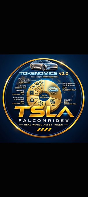 A promotional graphic for 'TSLA FALCONRIDE TOKENOMICS v2.0', detailing token distribution with a gold and blue circular design featuring a car at the top.