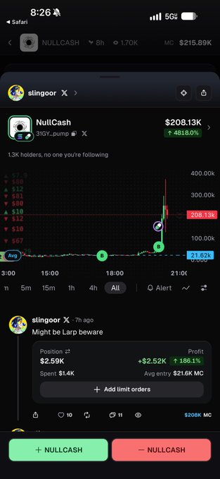 A screenshot of the $NULLCASH token on Solana showing a price chart with a massive spike to $208.13K, alongside a portfolio position valued at $2.59K with an unrealized profit of +$2.52K (+186.1%) and a "Might be Larp beware" disclaimer, visually supporting the post's bullish outlook on the Pumpfun-listed token.