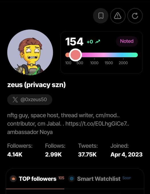 The image shows a social media app profile featuring a cartoon character named "Zeus". It includes information such as "X 144 OZ", "O(x)N), "space host, thread writer, cm/c;cn(JABAL)", and "@jabal.co.eflgic7@com". The post also mentions the "smart watchlist" and an audience of followers, tweeters, and contributor @jabal.co.eflgic7.
