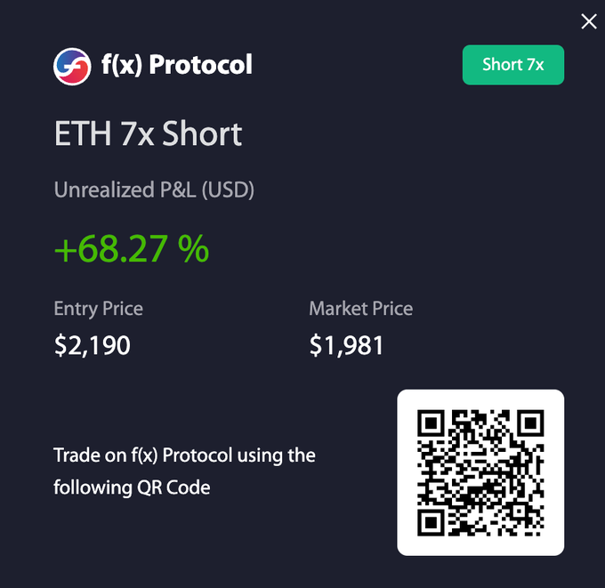 The image shows a screenshot of a website's protocol (FT Protocol). It appears that an ether trading account is currently open, with a short selling order executed at $2,199.41. The text accompanying the image reads "FT Protocol" and "short 7x ETH & #BTC".
