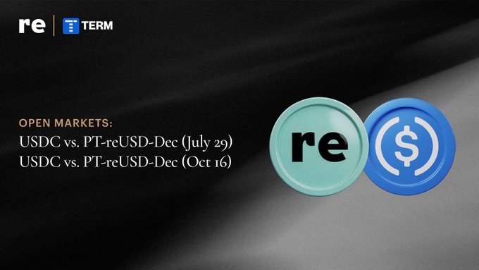 A promotional graphic for Term Finance displaying two token icons—a teal "re" coin and a blue USDC coin—alongside text announcing open USDC lending markets against PT-reUSD-Dec collateral on July 29 and October 16.