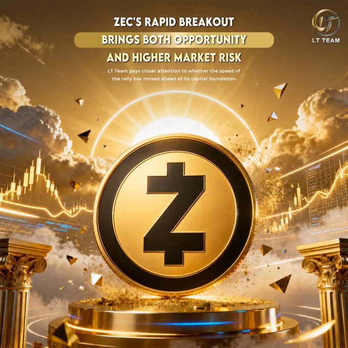A promotional graphic from LT Team featuring a large golden Zcash (ZEC) coin on a pedestal amid clouds, sunbursts, and chart elements, with the headline "ZEC's Rapid Breakout Brings Both Opportunity and Higher Market Risk," visually reinforcing the post's warning about ZEC's volatile price surge and the elevated risk management needed in crypto trading.
