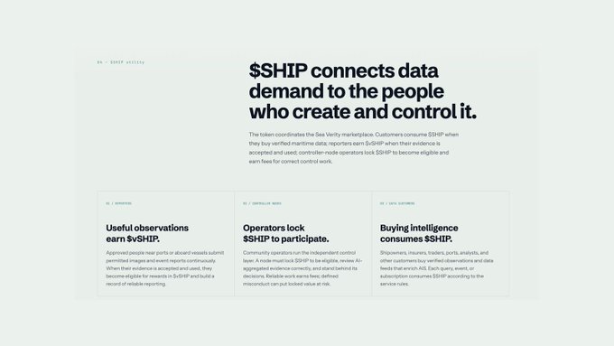 White webpage for '$HIP' with the headline '$SHIP connects data demand to the people who create and control it,' detailing token coordination for the Sea Verity marketplace with sections on observations, operators, and intelligence consumption.
