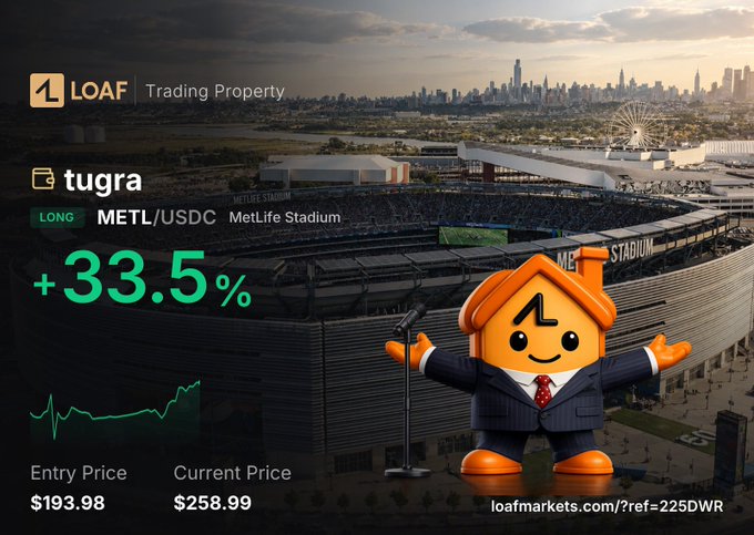 A promotional graphic for Loaf Trading Property highlights a profitable long position on the METL/USDC pair at MetLife Stadium, showing a +33.5% gain from an entry price of $193.98 to a current price of $258.99, featuring a cartoon house mascot and a New York skyline backdrop to attract traders via the loafmarkets.com referral link.