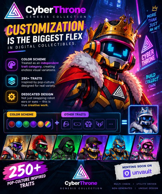 A promotional poster for 'CyberThrone Genesis Collection' advertises NFT digital collectibles featuring customizable robot characters with 250+ pop-culture inspired traits, minting soon on Unvault.