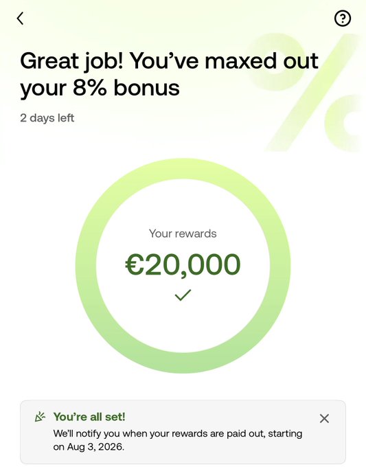 A mobile app screen celebrates a maxed-out 8% bonus with the message 'Great job! You've maxed out your 8% bonus' and '2 days left,' displaying 'Your rewards' of €20,000 in a large green circle, with a note that rewards will be paid out starting on Aug 3, 2026.