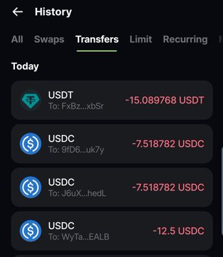 A mobile screen displays a crypto wallet history under the "Transfers" tab, showing today's transactions: a -15.089768 USDT send to FxBz...xbSr and three USDC sends of -7.518782, -7.518782, and -12.5 to 9fD6...uk7y, J6uX...hedL, and WyTa...EALb respectively—likely the prize payments sent to the 9 giveaway winners announced in the post.