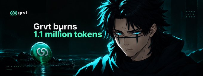 A dark anime-style GRVT banner states “Grvt burns 1.1 million tokens” beside a glowing green token and illustrated character.