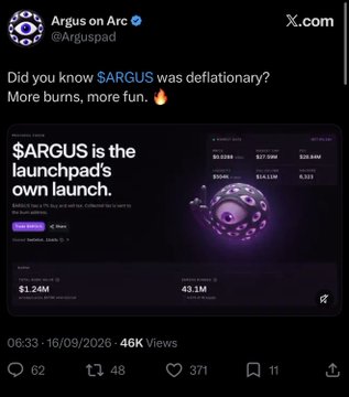 The image shows a tweet from "Argus on Arc" (@Arguspad) asking "Did you know $ARGUS was deflationary? More burns, more fun," accompanied by a promotional graphic declaring "$ARGUS is the launchpad's own launch" and displaying figures like $1.24M and 43.1M. The tweet relates to the post's mention of the Argus launchpad as one of only two winning launchpads on Arc, promoting its deflationary token model amid strong early trading activity.