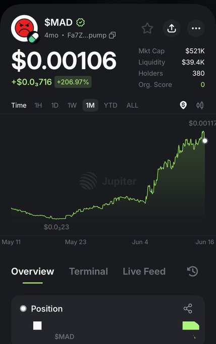 The image shows a phone screen displaying a trading app with a chart showing a stock's price movement over time, indicating that the stock has been trading at $MAD for some time now. The user might be interested in investing in this stock or monitoring its performance. The post suggests that if they want to be rich and survive, they should invest in HODL (High Dividend Investing) and focus on the Mad Ones (the stocks listed in the post).