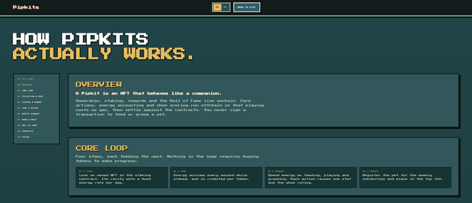 A dark-themed webpage titled "HOW PIPKITS ACTUALLY WORKS" with sections labeled OVERVIEW and CORE LOOP explaining the project.