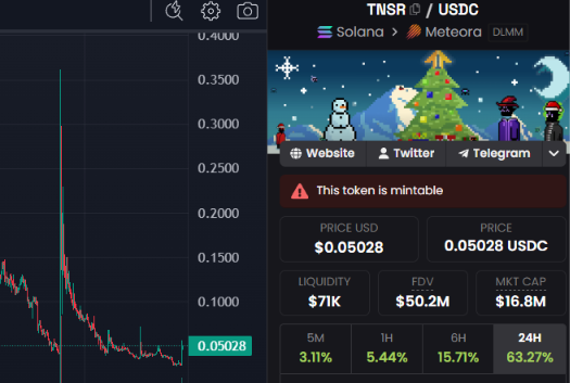 In this image, we see two different posts related to cryptocurrency trading - one of which is a screenshot from TNSR bên hệ Sőtăng Sol tạt 60% trong 24h Mấy KOL hệ SOL bất ngờ shill token toàn hệ Chúc được CEO SOL. 

The first post is an explanation of how to use the TNSR cryptocurrency trading system, with a graph showing the price of the cryptocurrency over time. The second post is related to Solana specifically, featuring information about it and its associated token.