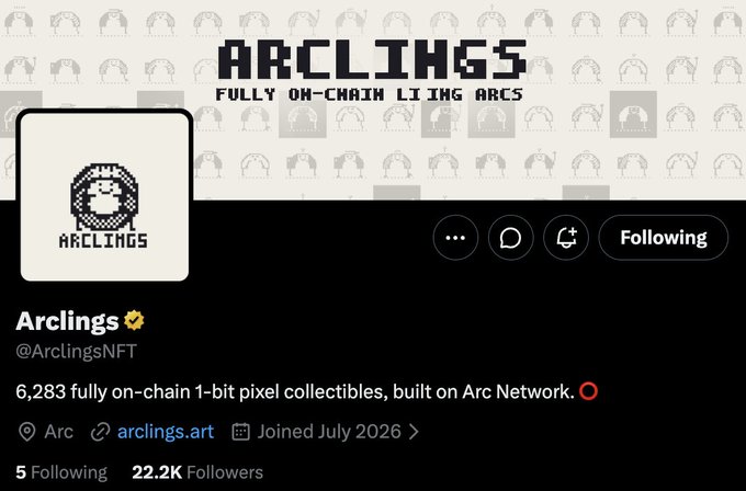 Twitter/X profile page for 'Arclings' (@ArclingsNFT), featuring pixel art branding and describing it as '6,283 fully on-chain 1-bit pixel collectibles, built on Arc Network' with 22.2K followers.
